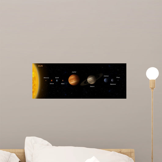 Planetary System Wall Decal