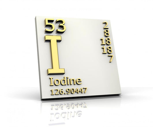 Iodine form Periodic Table of Elements Wall Decal