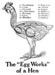 Historic Anatomical Illustration Hens Wall Mural