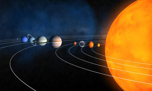 Complete solar system Wall Mural