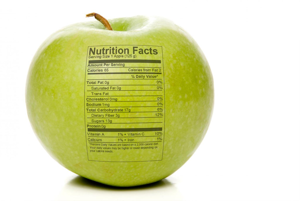 Apple Nutrition Facts Wall Decal – Wallmonkeys