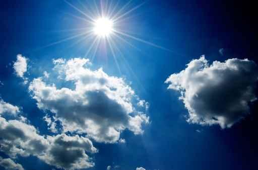 Blue Sky with Clouds Wall Decal