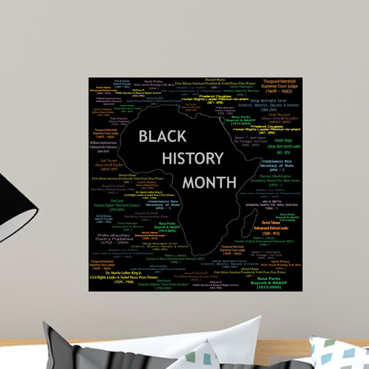 Black History Month Collage Wall Mural