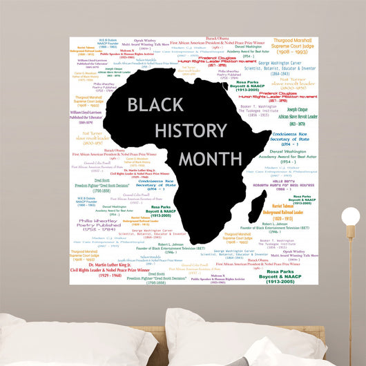Black History Month Collage Wall Mural