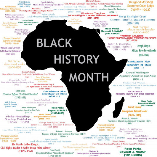 Black History Month Collage Wall Mural