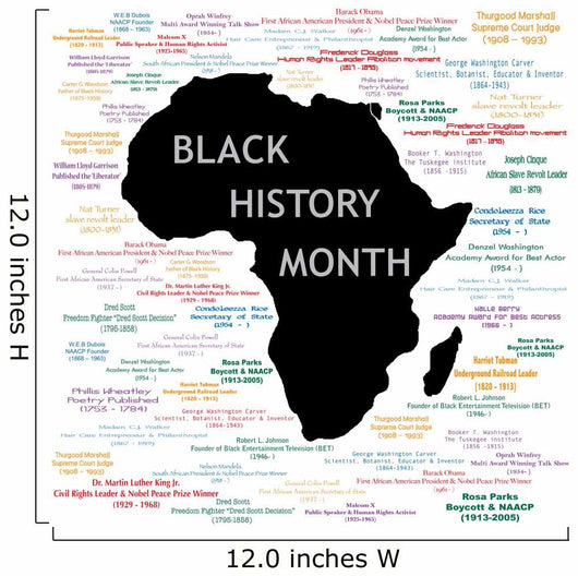 Black History Month Collage Wall Mural