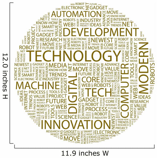 Technology Collage with Association