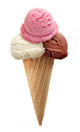 Ice Cream Cone