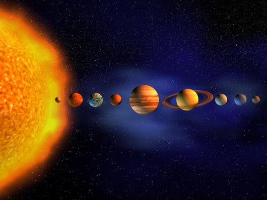 Solar System Wall Mural