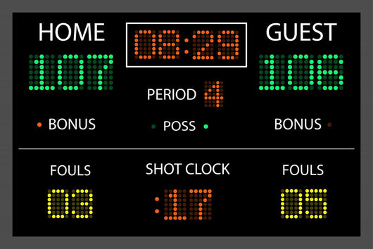 Scoreboard