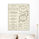 Calligraphic design elements and page decoration Wall Mural