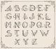 Calligraphic Alphabet Wall Mural