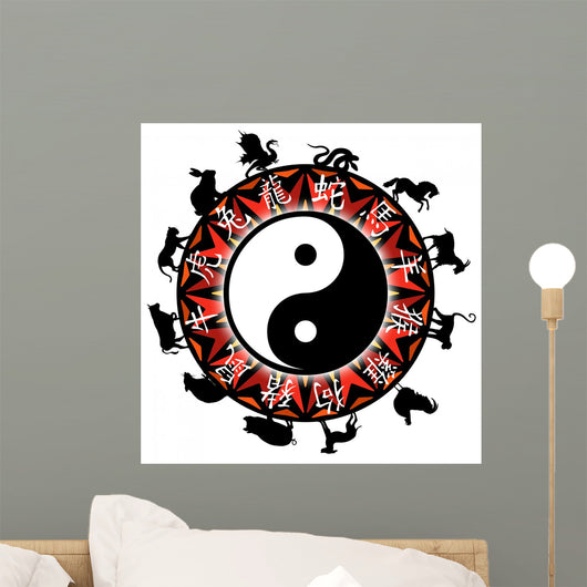 Zodiac Wall Mural