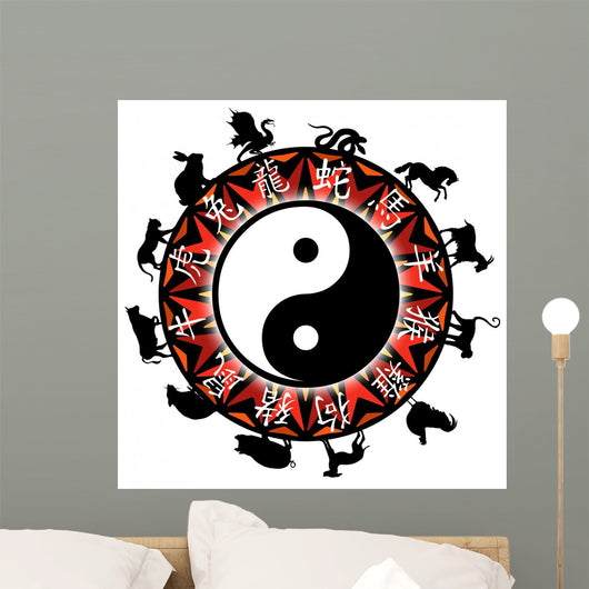 Zodiac Wall Mural