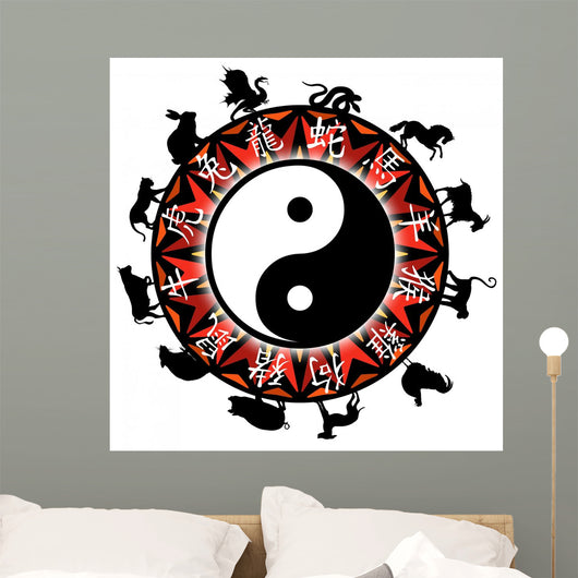 Zodiac Wall Mural