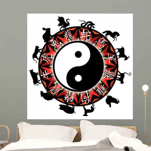 Zodiac Wall Mural
