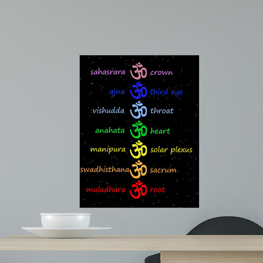 Colored Om Aum Chakra Wall Decal