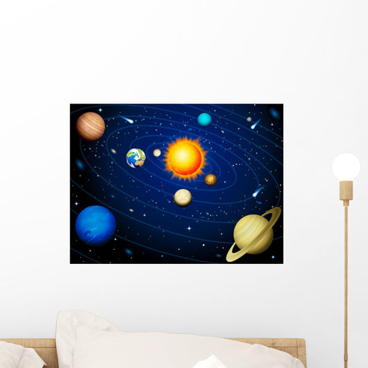 Solar System