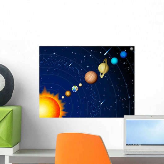 Solar System