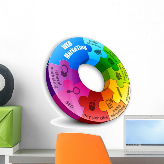 Web Marketing Circular Puzzle