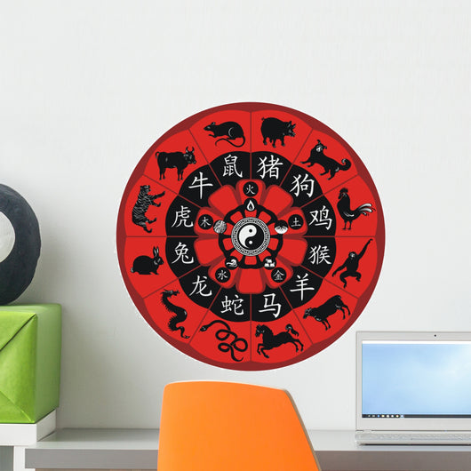 Chinese Zodiac Wheel Wall Decal