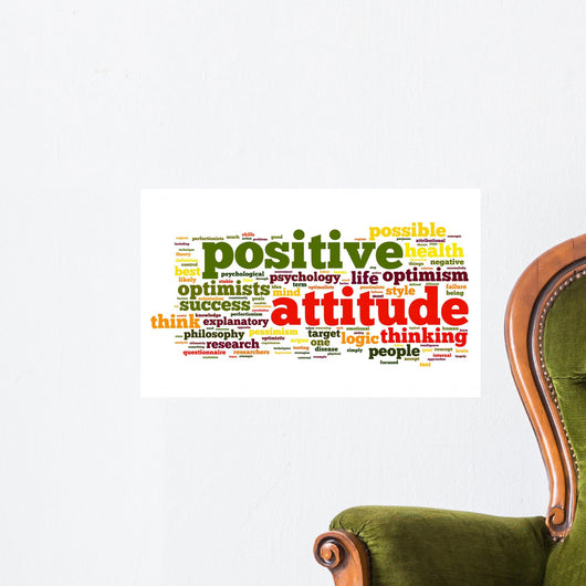 Positive Attitude Word Cloud 2 Wall Decal