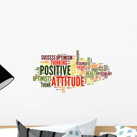 Positive Attitude Word Cloud 1 Wall Decal