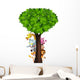 Funny safari animal cartoon Wall Decal