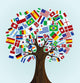 Flags World Tree