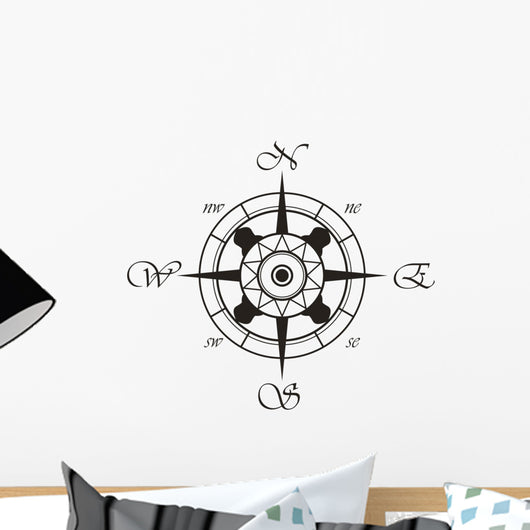 Wind Rose
