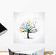 Music Tree