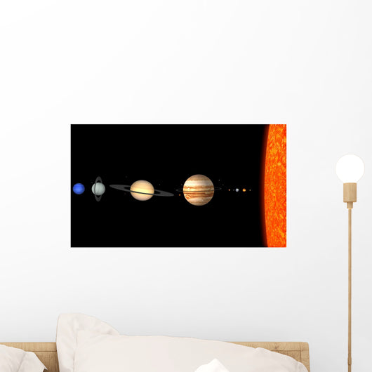 Solar System Size
