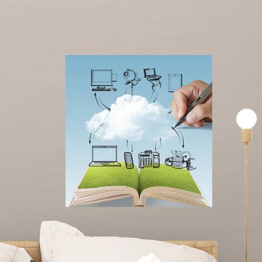 open book of cloud network Wall Mural