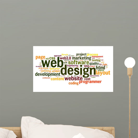 Web design concept in word tag cloud Wall Decal