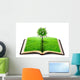 Book Wall Mural