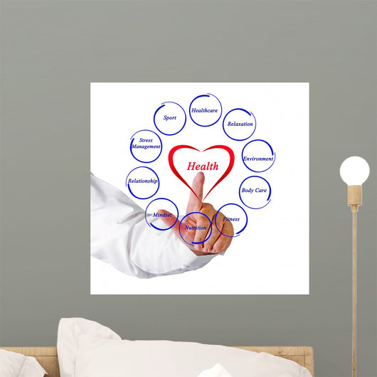 Diagram Health
