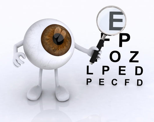 Eye Magnifying Glass Wall Mural