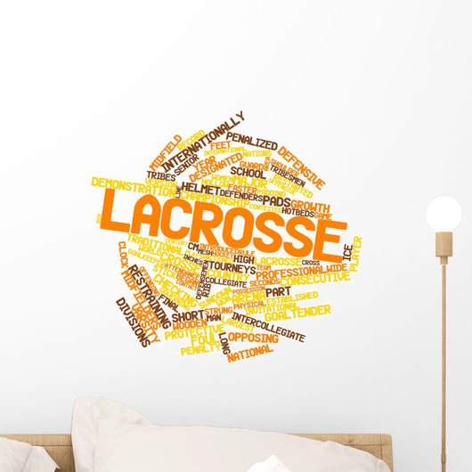 Word Cloud for Lacrosse