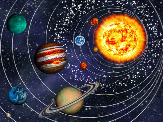 3D Solar System 9 Wall Mural