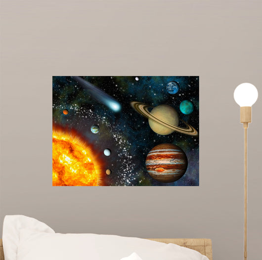 Realistic 3D Solar System