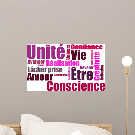Cloud of Words Coaching Wall Decal