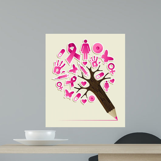 Breast Cancer Awareness Education