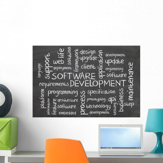 word cloud - software development Wall Mural