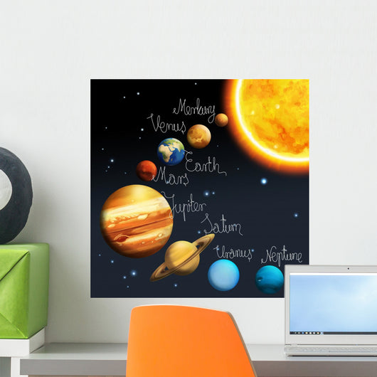 Solar System Milky Way