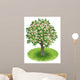 Blossoms Tree Green Field