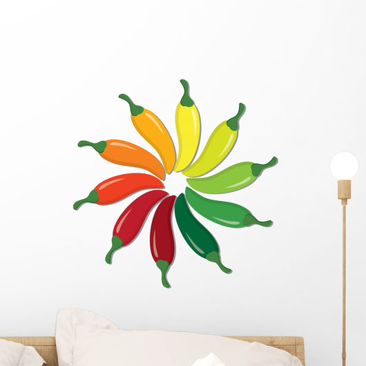 Feliz Cinco Mayo Happy Wall Mural