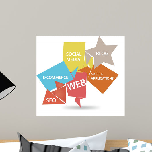 Marketing on the Internet Wall Decal