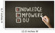 Knowledge Empowers You Chalk