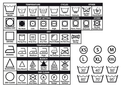 Textile Care Symbols Vector