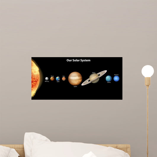 Solar System